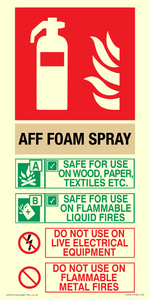 AFF FOAM Fire Extinguisher Identification Sign
